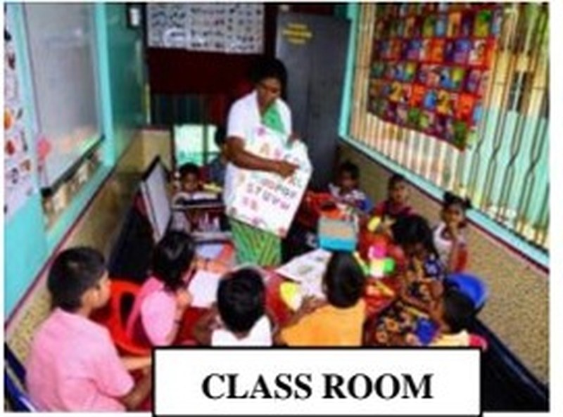 Classroom activity — SDVC